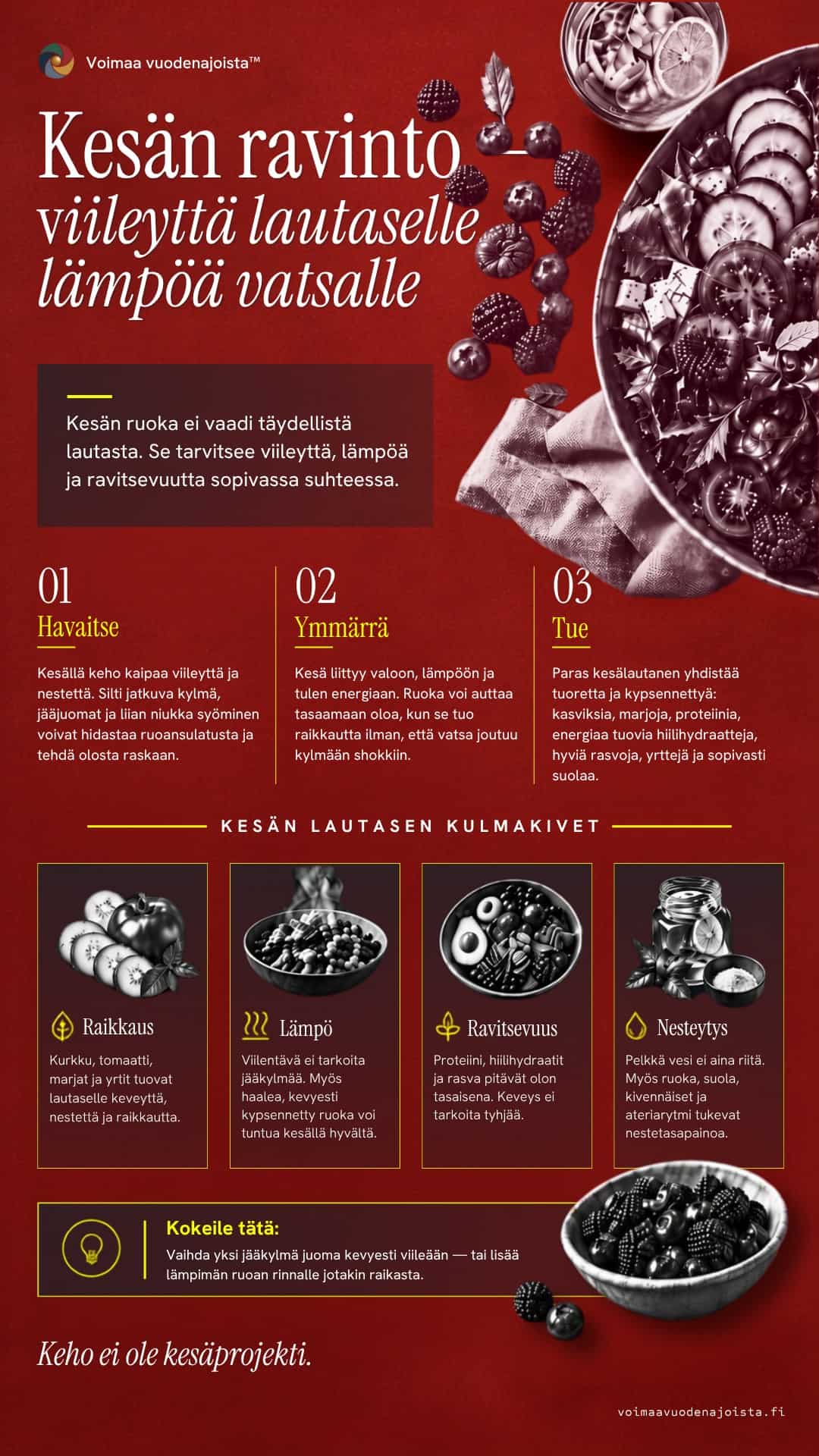 Infograafi